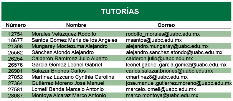 Tutoria Civil